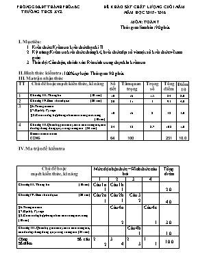Đề khảo sát chất lượng cuối năm năm học 2015 - 2016 môn Toán 7